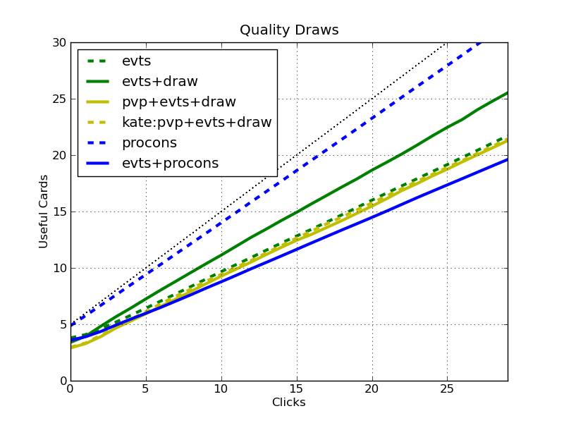 qdraw0