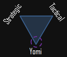 yomi